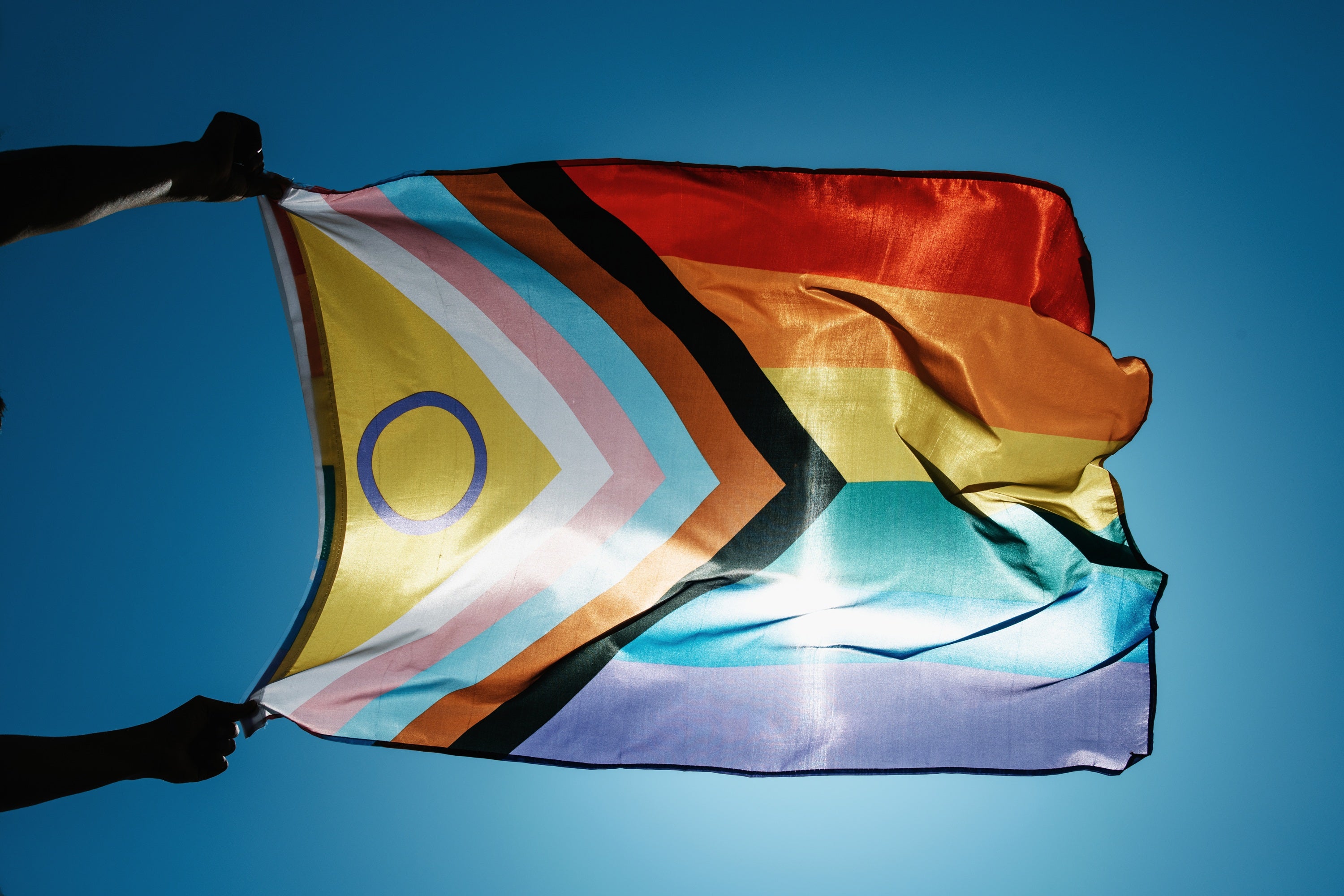 Gender identity awareness