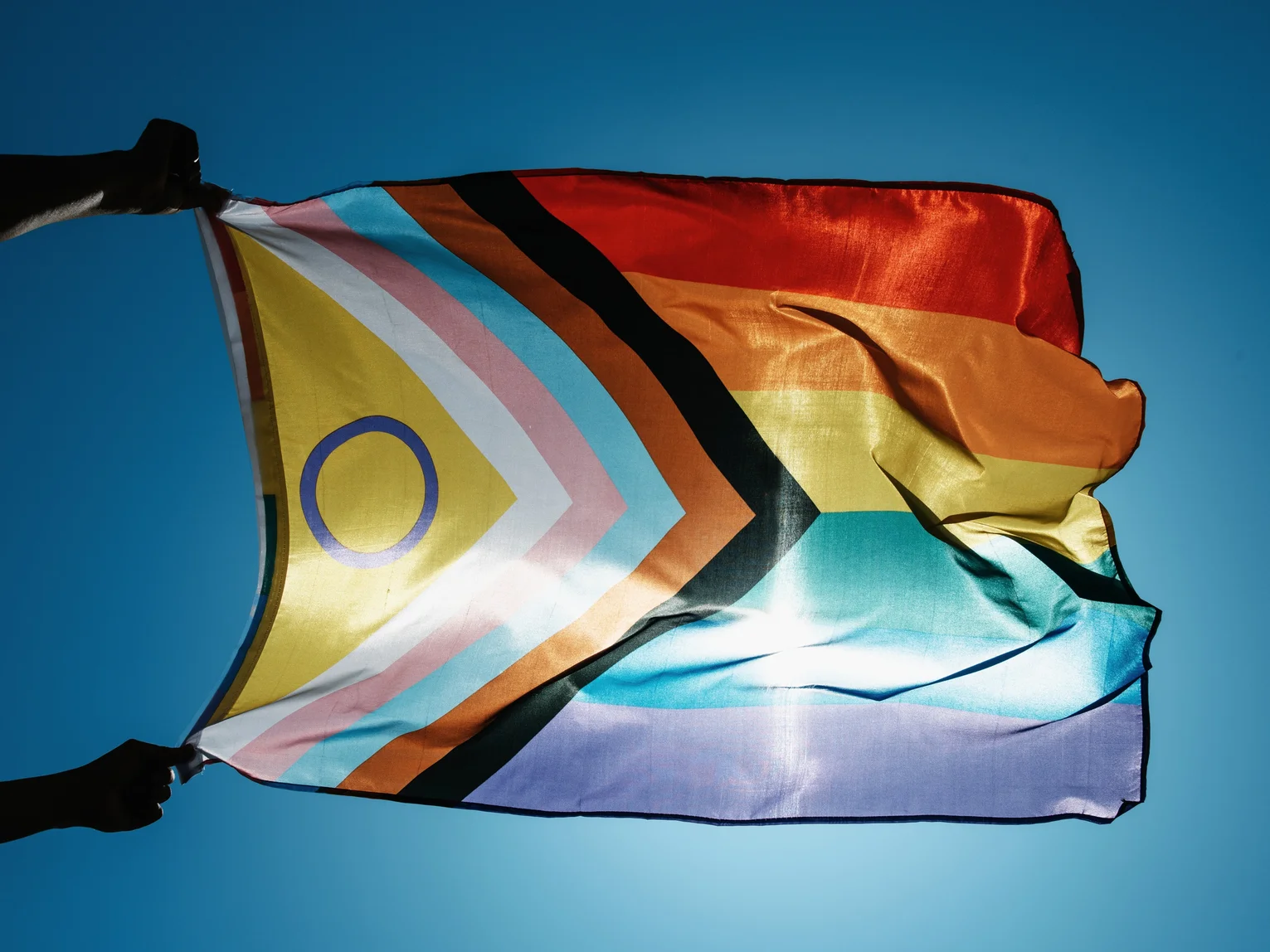 Gender identity awareness